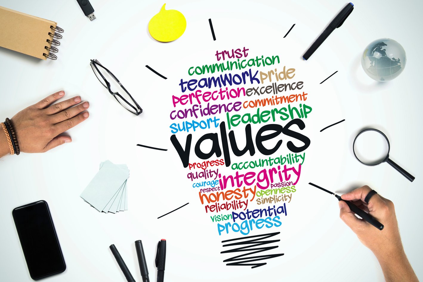 Values Business concept